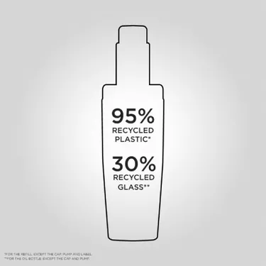 Kerastase sustainable packaging hair oil