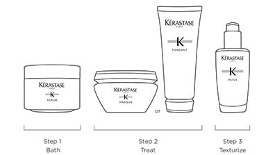 Kerastase Q&A: Everything You Need To Know About Fusio Scrub