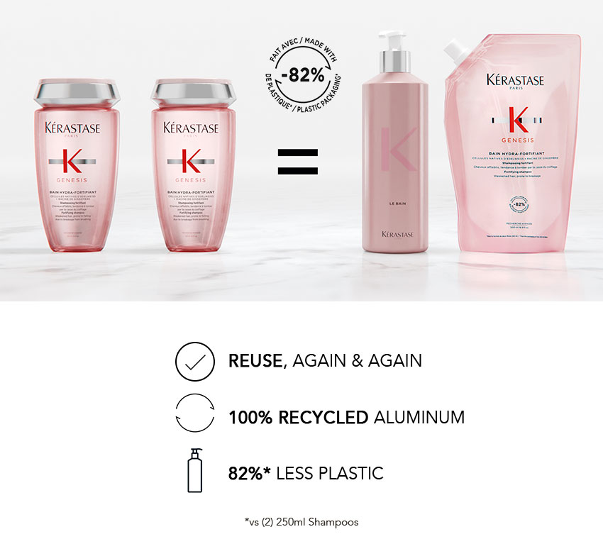 Kérastase Refillable Shampoo Bottles & Shampoo Refill Pouches