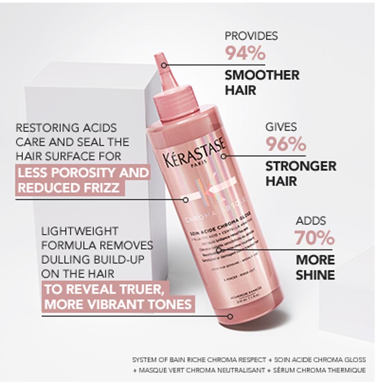 Kérastase Curl Manifesto Coily & Curly Hair Care